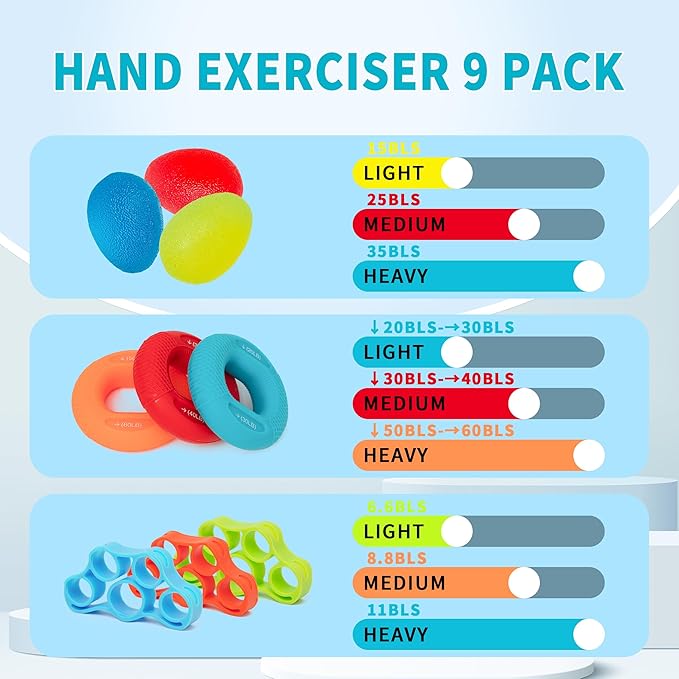 Flex Therapy Bar and Grip Strength Trainers Set, Physical Therapy & Resistance Bar for Golfers Elbow,Tendinitis,Wrist,Forearms Pain, Improve Grip Strength and Relieve Pain
