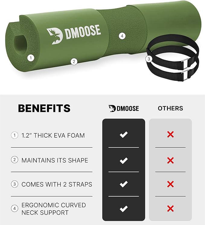 DMoose Fitness Barbell Pad for Hip Thrust, Squat & Lunges - Non-Slip Thick Foam Cushion for Neck and Back Support with Two Straps - Hip Thrust Pad for Leg Day - Fits All Olympic Bars and Smith Machine