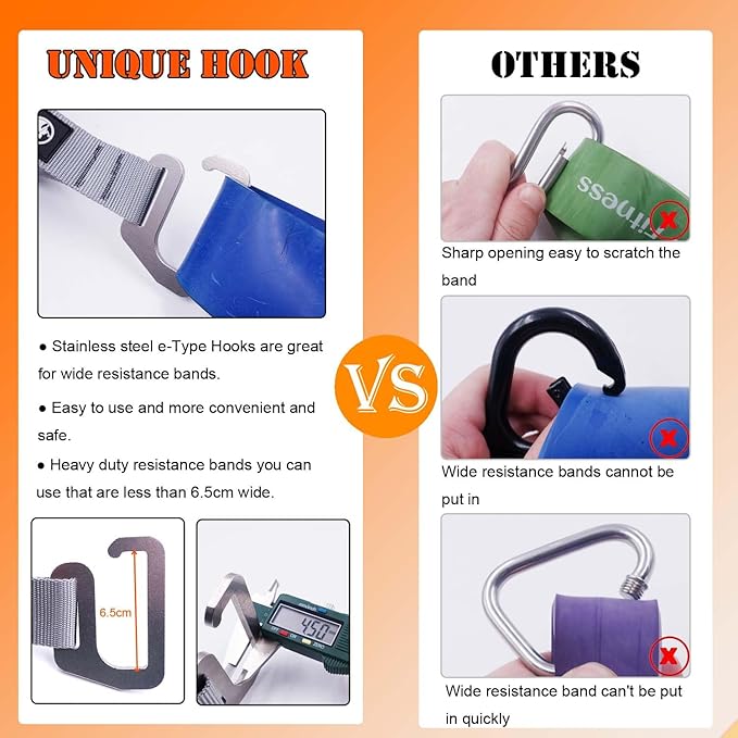 J Bryant Fitness Resistance Band Exercises Handles Heavy Duty Metal Gym Handles Stainless Steel Large Size Hook for Wide Pull Up Resistance Band Training Home Workout Fitness Equipment