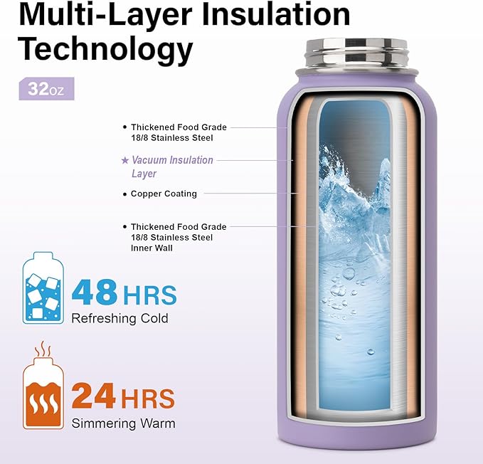 Insulated Water Bottle | Thickened Stainless Steel Vacuum Metal | Portable Sports Water Jug for Gym and Hiking with Straw, Carrier Bag, Handle Strap | BPA-Free 32 oz
