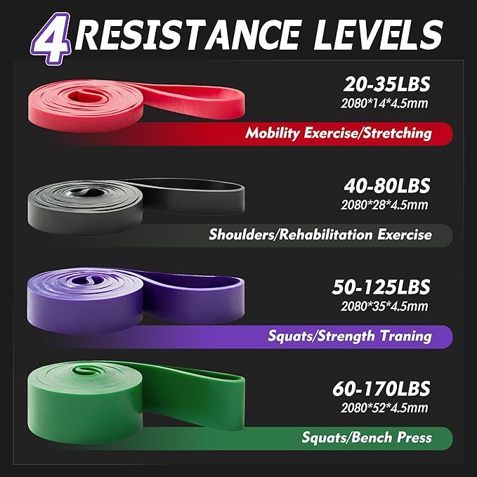 4-Level Resistance Bands Set for Pull Up Assistance, Home Gym - Elastic Silicone Exercise Bands for Physical Therapy, Stretching, Training - Workout Equipment for Women & Men