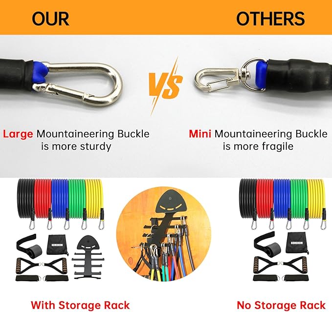 Resistance Band Storage Rack, Resistance Band Hanger Gym Organization for Home Gym Resistance Band Holder,Workout Band Rack 