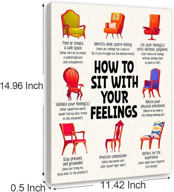 YEOION Mental Health Wall Decor,How to Sit with Your Feeling Wall Art Canvas Frame Print for Mental Health Therapy Office School Counselor Calming Corner Wall Decor