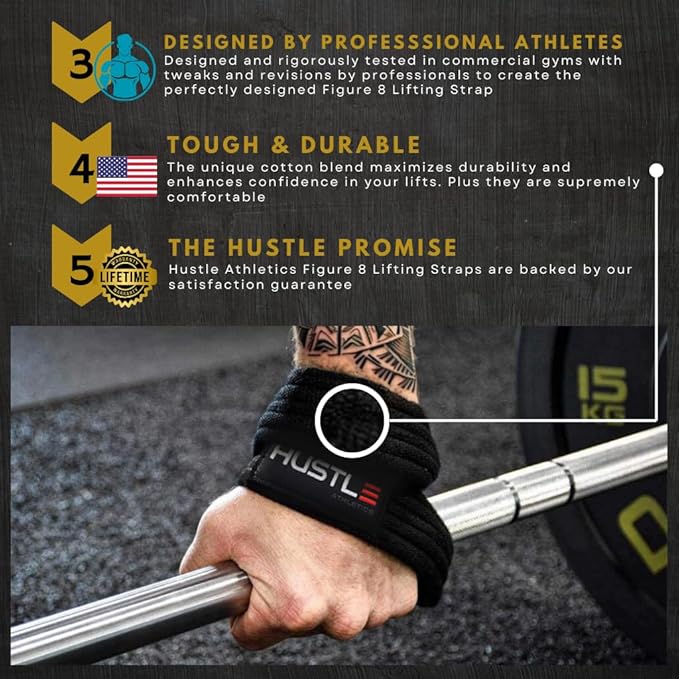 Figure 8 Lifting Straps - Weightlifting Strap Set for Advanced Wrist Support - Exercise Accessories and Gym Workout Equipment for Men and Women to Eliminate Grip Fatigue - Weight Lifting Straps