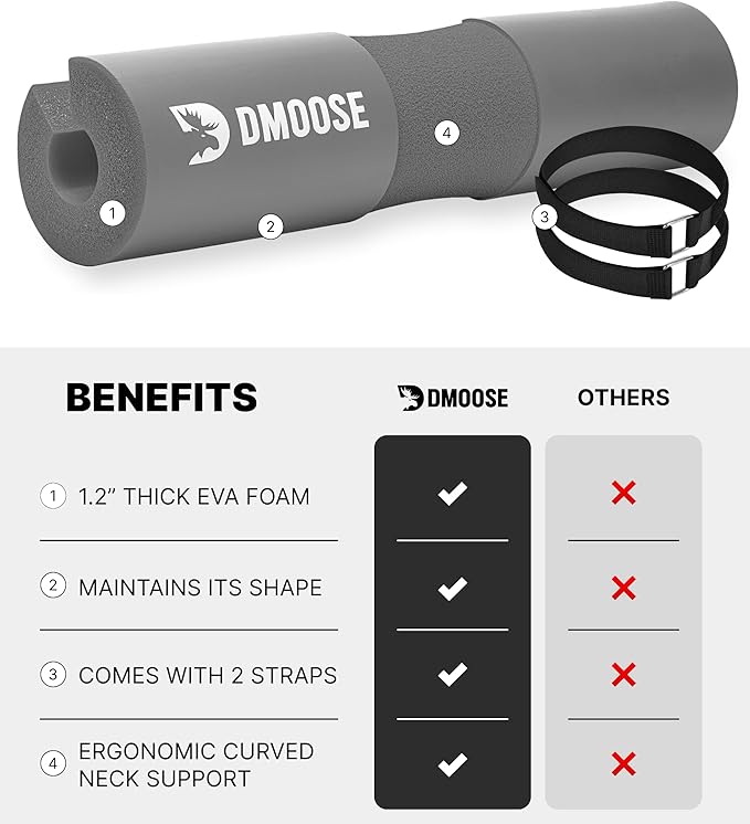 DMoose Fitness Barbell Pad for Hip Thrust, Squat & Lunges - Non-Slip Thick Foam Cushion for Neck and Back Support with Two Straps - Hip Thrust Pad for Leg Day - Fits All Olympic Bars and Smith Machine