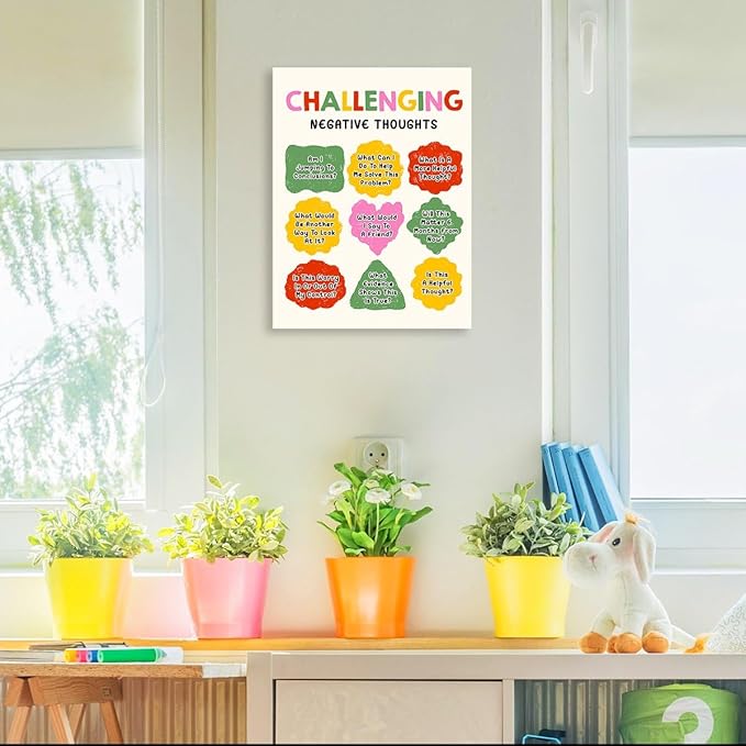 Gwisml Challenging Negative Thoughts Inspirational Mental Health Canvas Wall Art,Growth Mindset Print Painting Artwork for School Home Counselor Office Therapy Office Wall Decor