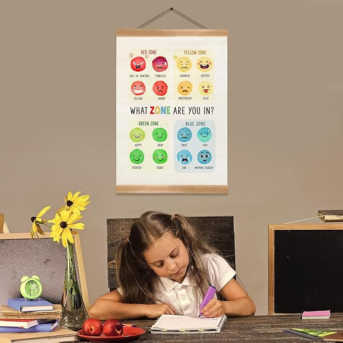 Mental Health Poster,Boho Classroom Decor, Therapy Office Decor, Counseling Office Must Haves, School Counselor Supplies, Calm Down Corner Wall Art Poster (What zone are you in?)