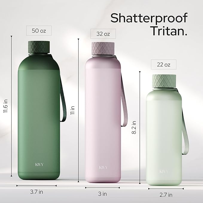 KIVY Tritan Water Bottle 2nd Generation (Navy Blue, 22oz)