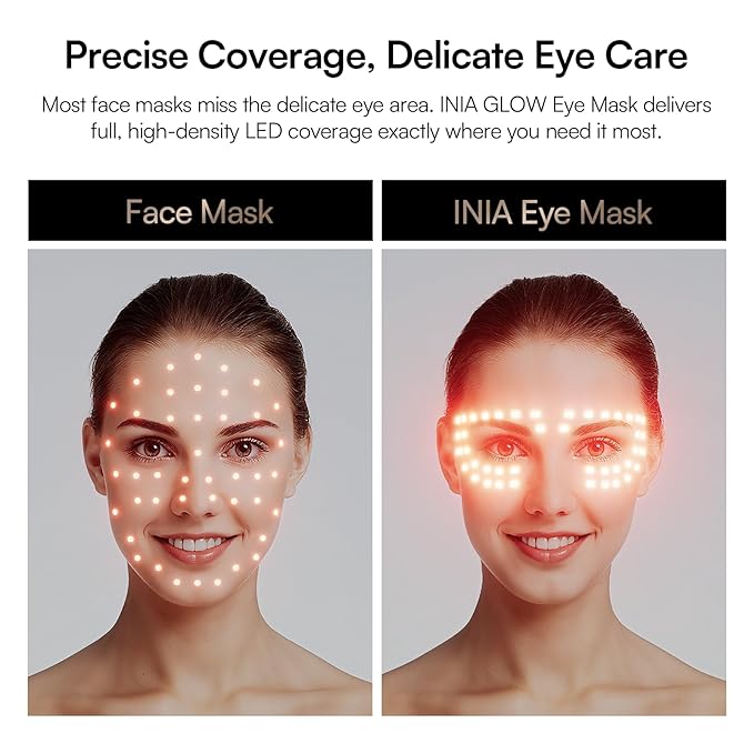 Red Light Therapy Eye Mask for Under Eye Treatment & Rejuvenation - Skincare Device for Dark Circles, Wrinkles, Forehead Lines, Crow's Feet