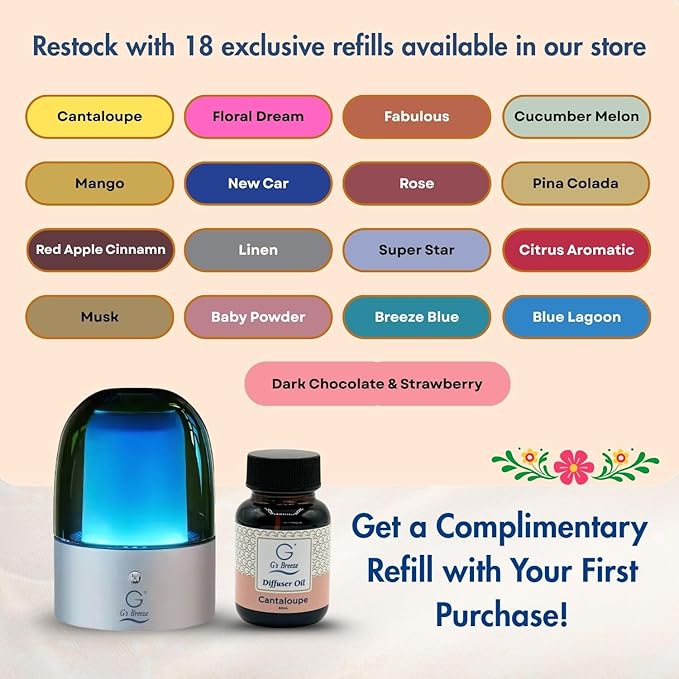 G's Breeze Smart Aroma Diffuser with 60ml Cantaloupe Scent Refill – Bluetooth & Wi-Fi App Control - LED Lighting & Adjustable Intensity - Long-Lasting Sweet Fruity Fragrance for Home or Office