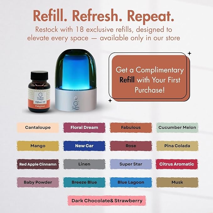 G's Breeze Smart Aroma Diffuser with 60ml Fabulous Scent Refill – Bluetooth & Wi-Fi App Control - LED Lighting, Adjustable Intensity - Long-Lasting Elegant Floral Fragrance for Home or Office