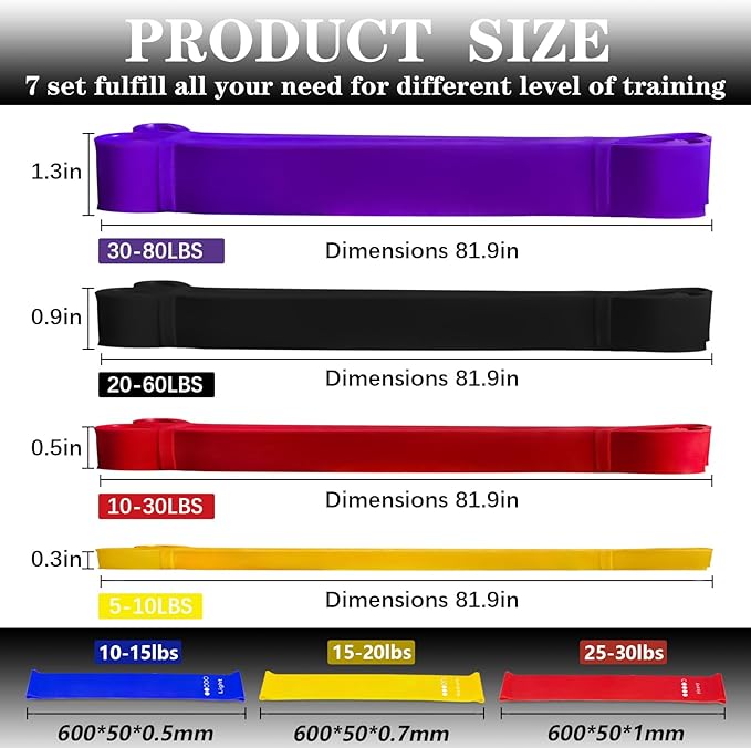 Resistance Bands for Working Out, Pull Up Assistance Bands, Exercise Workout Bands Set for Men Women, Stretch Bands for Physical Therapy, Muscle Training, Home Workouts