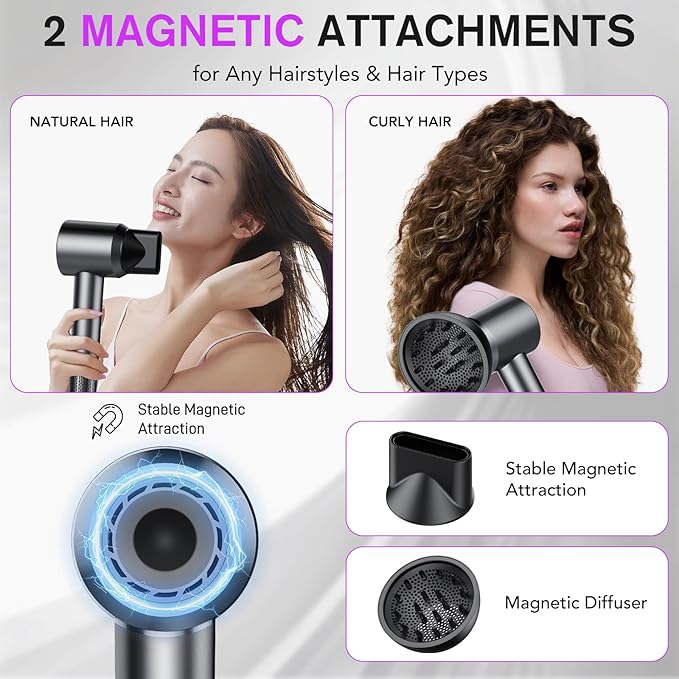 Hair Dryer, 160000 RPM Professional High Speed Ionic Blow Dryer 500 Million Negative Ions & Heat-Control & Low Noise Hairdryer for Faster Drying All Hair Types, No Heat Damage, Travel with Diffuser