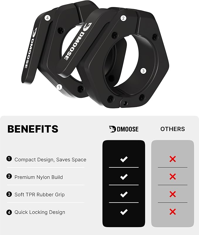 DMoose Fitness Barbell Clips 2 Inch (Pair) - Quick Release Olympic Barbell Clamps & Collars with Anti Slip TRP Grip for Secure Weightlifting and Powerlifting - Weight Clips for Bars at Home or Gym