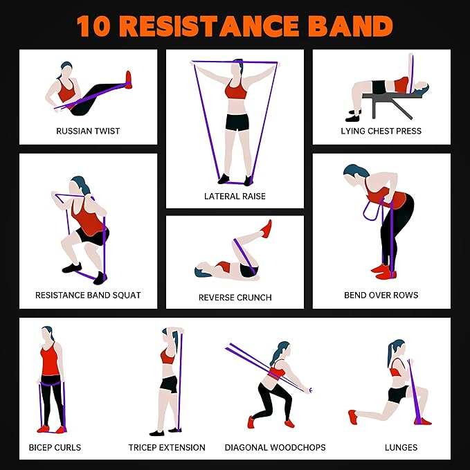 Resistance Bands for Working Out, Training Bands Set, Long Workout Bands, Pull Up Exercise Bands for Home Workouts, Full Body Training, Physical Therapy, Strength Training (Men/Women), 10-Piece Set
