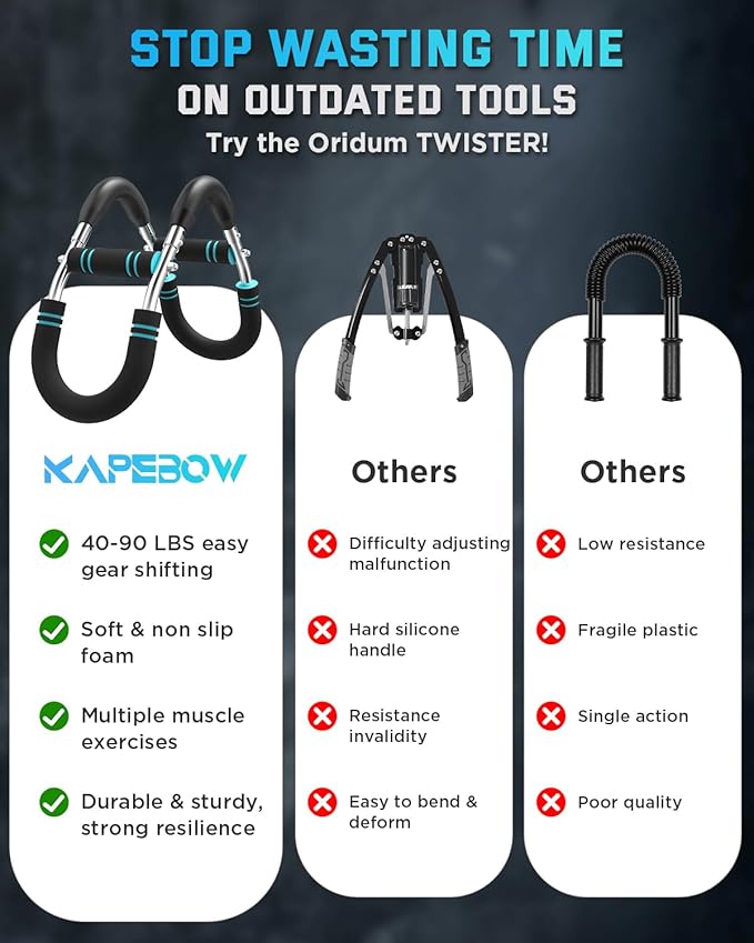Kapebow Twister Arm Trainer, PowerTwist Arm Trainer, Adjustable Forearm Strengthener, Arm Exercise Equipment, Chest Workout Equipment, Portable Spring Resistance for Home Workout Equipment
