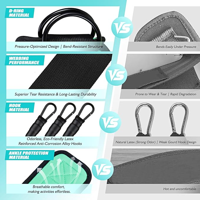 Ankle Resistance Bands with Cuffs for Women & Men - 3-Level Adjustable Leg & Glute Workout Equipment, Portable Home Gym Exercise Bands for Kickbacks, Hip Thrusts, Yoga, Strength Training