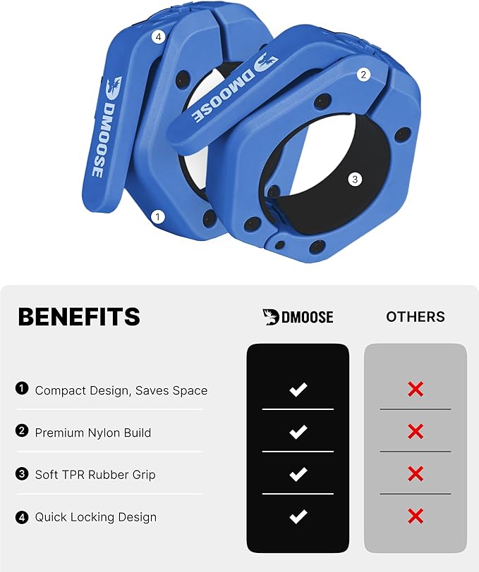 DMoose Fitness Barbell Clips 2 Inch (Pair) - Quick Release Olympic Barbell Clamps & Collars with Anti Slip TRP Grip for Secure Weightlifting and Powerlifting - Weight Clips for Bars at Home or Gym