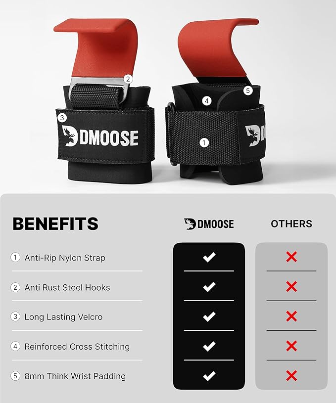 DMoose Fitness Weight Lifting Hooks (Pair) for Deadlifts, Pull Ups, Rows & Shrugs - Anti-Rip Nylon Strap Hand Grips with Thick Wrist Padding - Heavy Duty Wrist Straps for Weightlifting & Gym Workouts