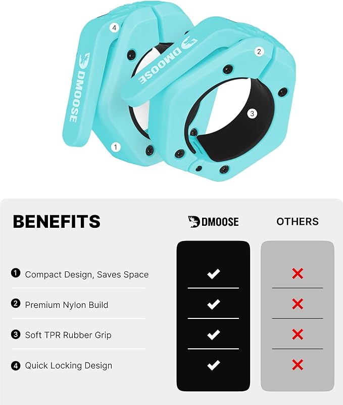 DMoose Fitness Barbell Clips 2 Inch (Pair) - Quick Release Olympic Barbell Clamps & Collars with Anti Slip TRP Grip for Secure Weightlifting and Powerlifting - Weight Clips for Bars at Home or Gym