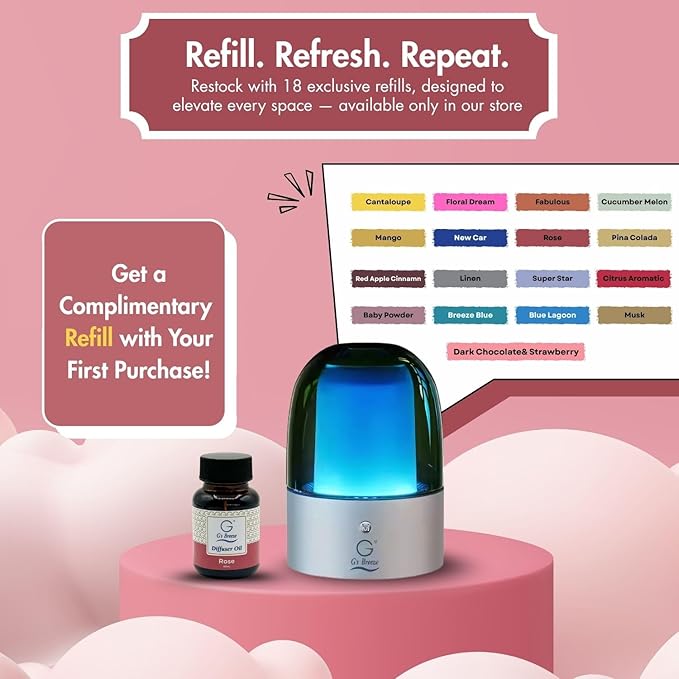 G's Breeze Smart Aroma Diffuser with 60ml Rose Scent Refill – Bluetooth & Wi-Fi App Control - LED Lighting, Adjustable Intensity - Long-Lasting Romantic Floral Fragrance for Home or Office