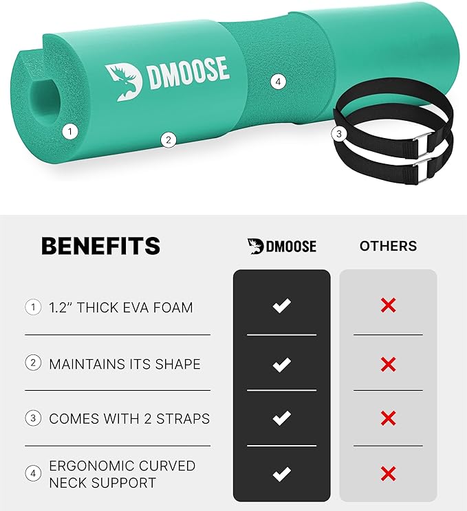 DMoose Fitness Barbell Pad for Hip Thrust, Squat & Lunges - Non-Slip Thick Foam Cushion for Neck and Back Support with Two Straps - Hip Thrust Pad for Leg Day - Fits All Olympic Bars and Smith Machine