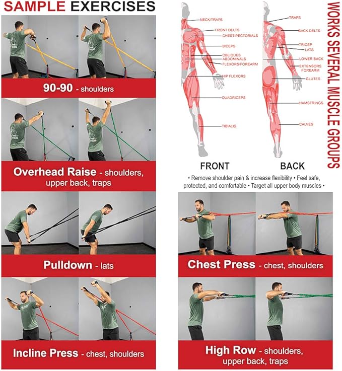 Valor Fitness Resistance Bands – Includes 2 Bands – 20 lb., 25 lb. – Carabiners Attached – 2 Handles per Band – Sheath Covered - Mobility Exercise Strength Training