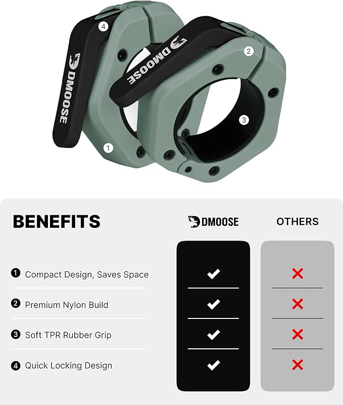 DMoose Fitness Barbell Clips 2 Inch (Pair) - Quick Release Olympic Barbell Clamps & Collars with Anti Slip TRP Grip for Secure Weightlifting and Powerlifting - Weight Clips for Bars at Home or Gym