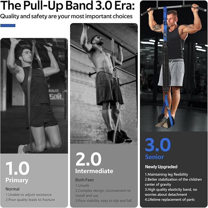 Pull Up Assistance Bands Set, Heavy Duty Adjustable Pull Up Assist Band with Feet Rest, Strength Training Bands for Home Gym Fitness, Pull-Up Bar, Calisthenics and Body Stretching