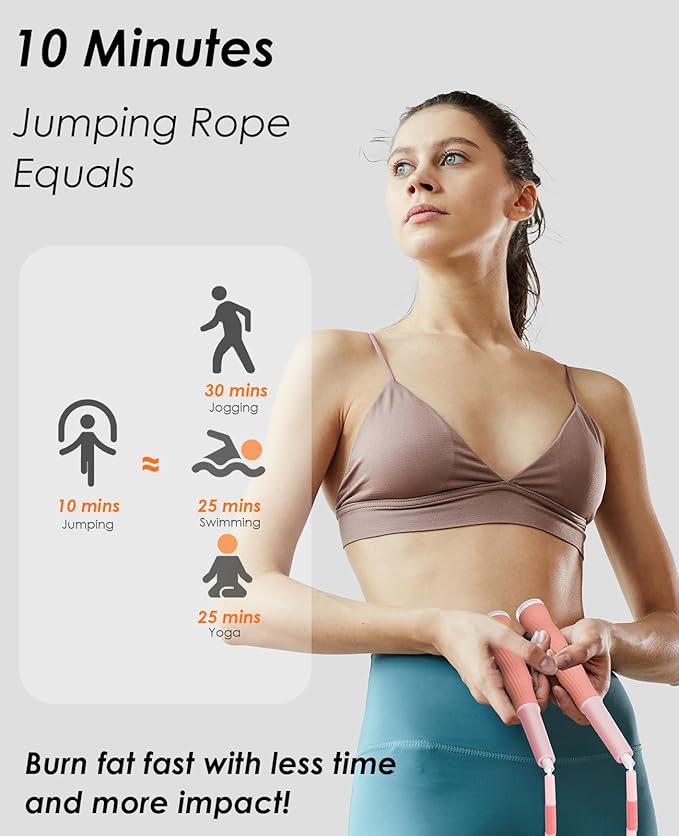 2 Pack Beaded Jump Rope for Kids, Upgraded Segmented Jumping Rope for Workout, Adjustable Skipping Rope Speed Rope for Men & Women, Tangle-Free Kids Jump Rope with Soft Non-slip Handles