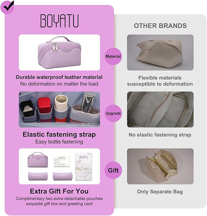 BOYATU Travel Makeup Bag Organizer Cosmetic Bag: 3 Pcs Set Make up Bags for Women with Handle - Waterproof Vegan Leather Toiletry Bags Travel Essentials Pouch with Compartments (C-01-Purple)