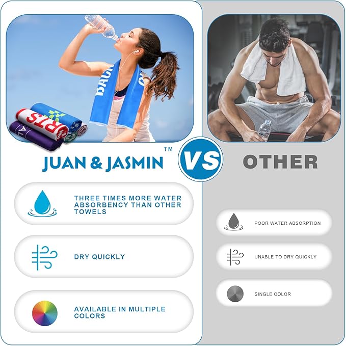 JUAN & JASMIN Microfiber Gym Towels Soft for Exercise Fitness, Sports, Workout, ODR Men & Women Quick-Drying Towels (Blue)