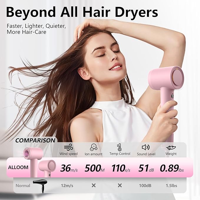 Hair Dryer, 160000 RPM Professional High-Speed Blow Dryer 500 Millions Negative Ionic Care Hair Dryer for Fast Drying, Low Noise Thermo-Control Hairdryer, Travel with Magnetic Diffuser & Nozzle, Pink