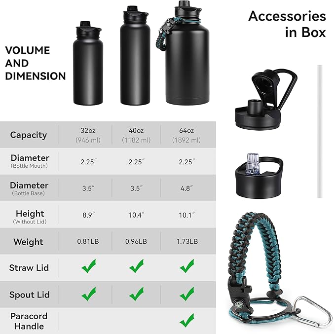 32 oz Insulated Water Bottle Bulk 4 Pack, Stainless Steel Sports Water Bottles with Straw Lid & Wide Mouth Lids, Double Walled Vacuum, Leak Proof, Black