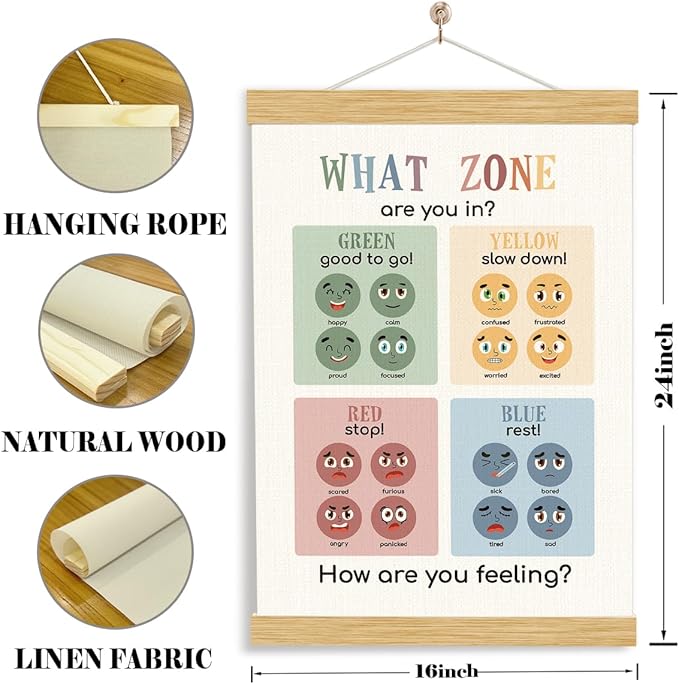 YGSDZY Zones Of Regulation, Classroom Wall Hanging Decor, Wood Poster Hanger, Boho Classroom Decor, School Psychology, Mental Health Posters, Homeschool Poster, Homeschool Decoration