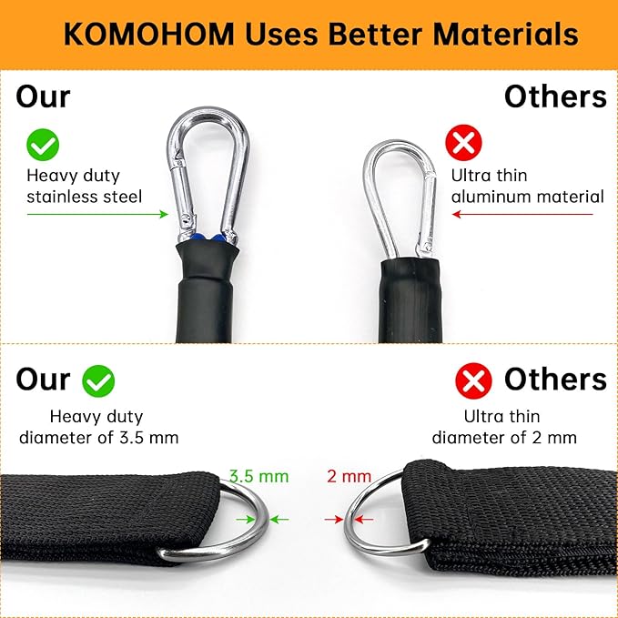 Resistance Band Storage Rack, Resistance Band Hanger Gym Organization for Home Gym Resistance Band Holder,Workout Band Rack 