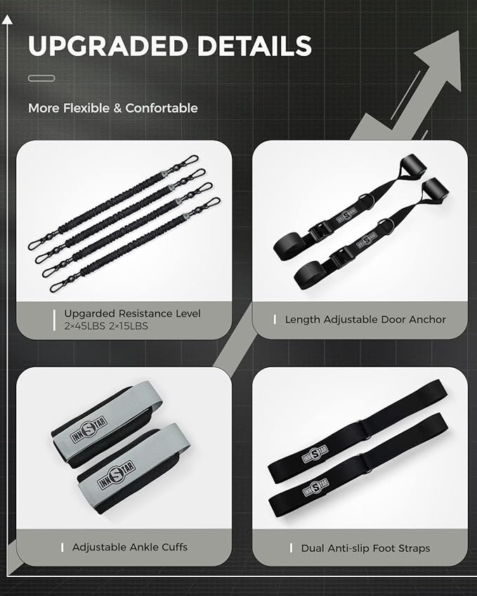 INNSTAR Resistance Bands Accessories Exercise Bands Attachment,Fitness Handles, Workout Bar for Home Gym Workout Full Body Workout