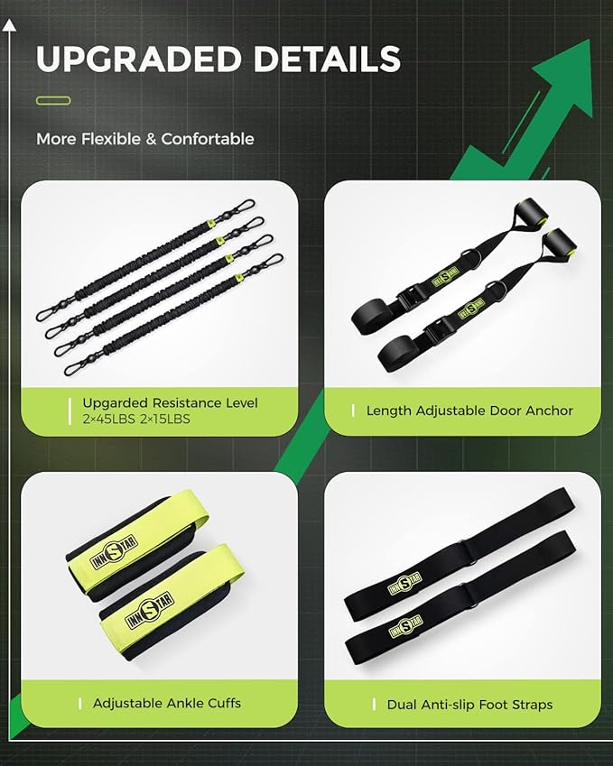 INNSTAR Resistance Bands Accessories Exercise Bands Attachment,Fitness Handles, Workout Bar for Home Gym Workout Full Body Workout