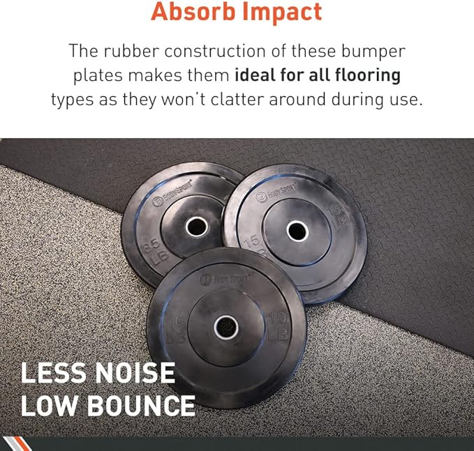 Body Sport 2” Rubber Olympic Bumper Plate Plate Set – Bumper Weight Plates – Set of Free Weights for Strength Training – Impact Absorbing Bumper Plates with Stainless Steel Insert