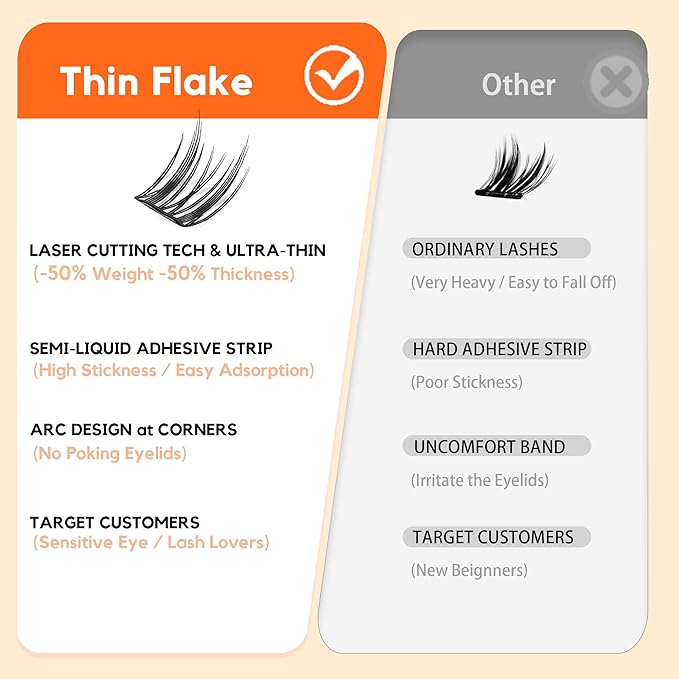 Self Adhesive Lash Clusters Kit, 10-14mm Self Adhesive Eyelashes Kit, DIY Eyelash Extensions, Natural Look Lashes No Glue Needed(R9-04)