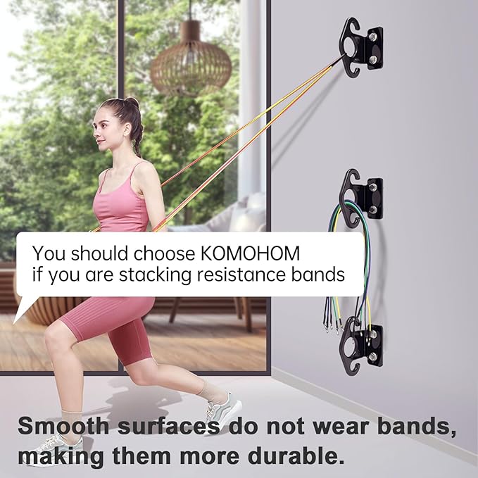 Resistance Band Wall Anchor Set,No Weld Wall Mount for Exercise Bands & Suspension Straps Resistance Band Wall Mount System Compact Strength Training Kit for Home Gym Workouts & Physical Therapy