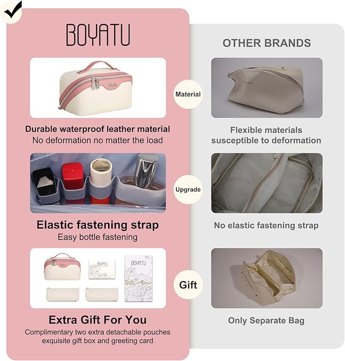 BOYATU Travel Makeup Bag Organizer Cosmetic Bag: 3 Pcs Set Make up Bags for Women with Handle - Waterproof Vegan Leather Toiletry Bags Travel Essentials Pouch with Compartments (D-02-White)