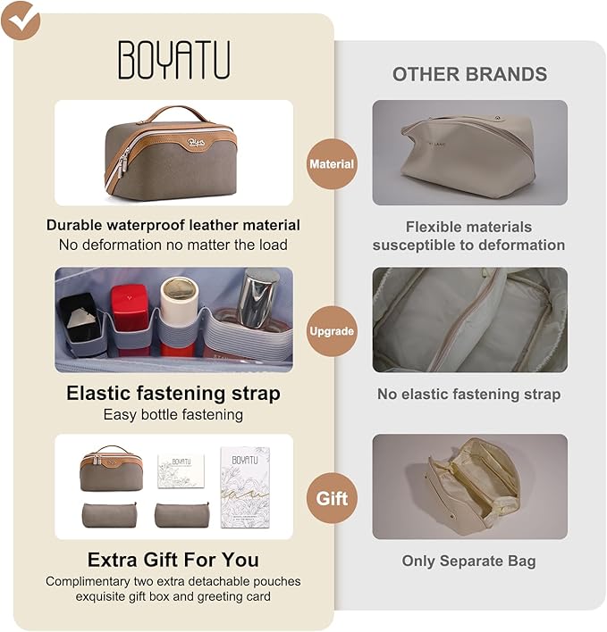 BOYATU Travel Makeup Bag Organizer Cosmetic Bag: 3 Pcs Set Make up Bags for Women with Handle - Waterproof Vegan Leather Toiletry Bags Travel Essentials Pouch with Compartments (G-06-Grey)