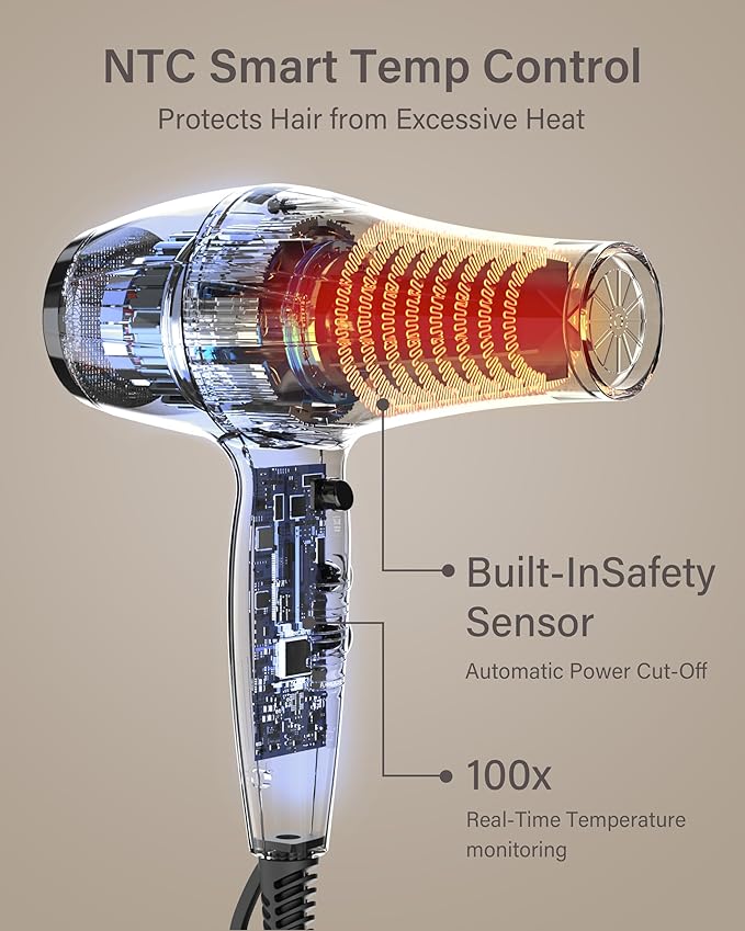 Ionic Hair Dryer with Diffuser, Blow Dryer, Professional 1875W Powerful AC Motor Hairdryer with 8.2Ft Cord for Women & Men, Fast-Drying Blow Dryer with Nozzle for Home, Salon