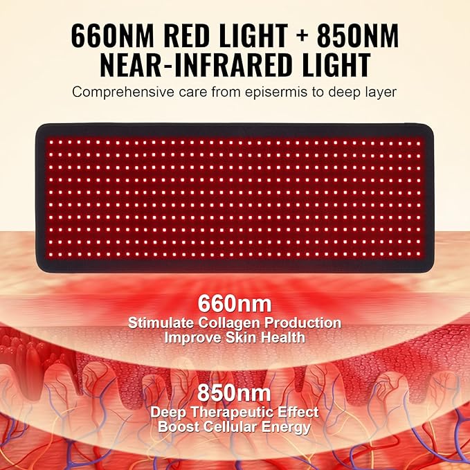 VEVOR Red Light Therapy Mat for Body, 400PCS 3-Chip LED Light Therapy Pad with Controller, 10Hz Pulse, 5-30 Min Timer, 660nm Red & 850nm Near Infrared Light Therapy Blanket for Pain Relief, Skin Healt
