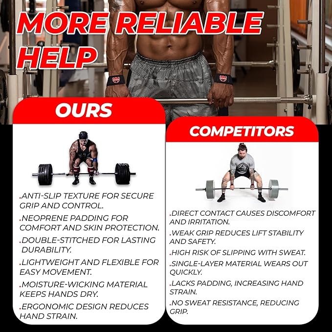 FIGHTSENSE Lifting straps for weightlifting, Gym wrist straps for men women, Neoprene Padded Cotton Weightlifting Straps for Bodybuilding, Powerlifting, Deadlifting and strength training