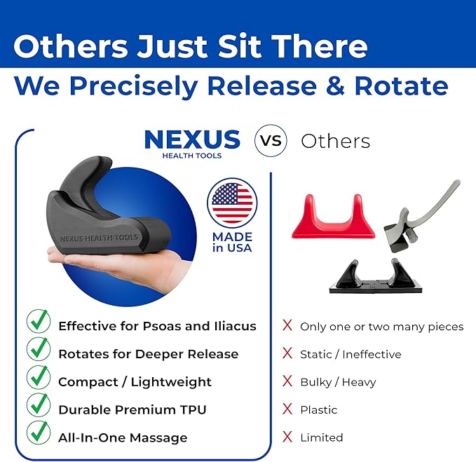Core Nexus - Rotating Psoas & Iliacus Release Tool | Hip Flexor Mobility | All-in-One Lower Back & Sciatica Pain Relief | Muscle Recovery | Performance Enhancement | Black