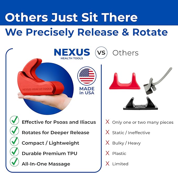 Core Nexus - Rotating Psoas & Iliacus Release Tool | Hip Flexor Mobility | All-in-One Lower Back, Sciatica & Hip Pain Relief | Muscle Recovery | Performance Enhancement | Deep Tissue Massage | Red