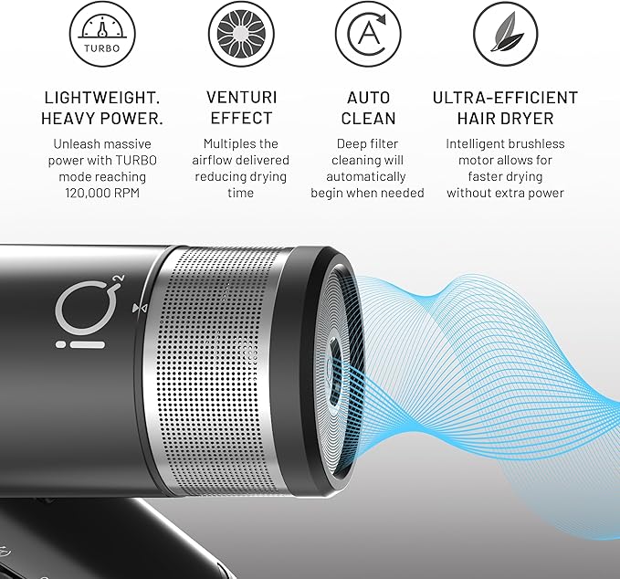 GA.MA iQ2 Perfetto Hair Dryer with 120,000 RPM Intelligent Turbo Motor, Auto-Standby, Oxy Active Technology, Includes 10 Filters, Black