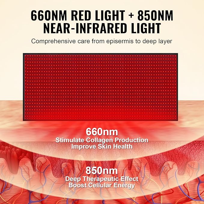 VEVOR Red Light Therapy Mat for Full Body, 1280PCS 3-Chip LED Light Therapy Pad & Controller, 10/40Hz Pulse, 10-90 Min Timer, 660nm Red & 850nm Near Infrared Light Therapy for Pain Relief, Skin Health